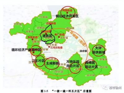 铜山区大发展，已经势不可挡！徐州“南部主城区”诞生！